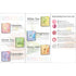 Pedinatural Bubble Bloom Pedicure set - White Tea (1 Set)