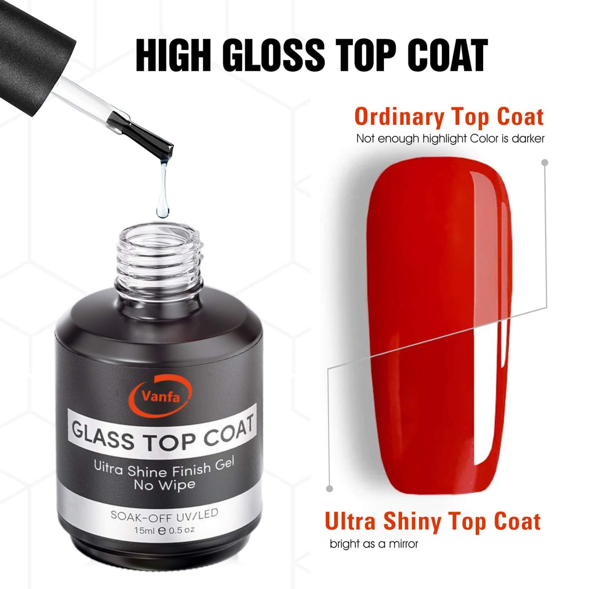 Vanfa Gel Polish Glass Top Coat Super Shine No Wipe Oz T004